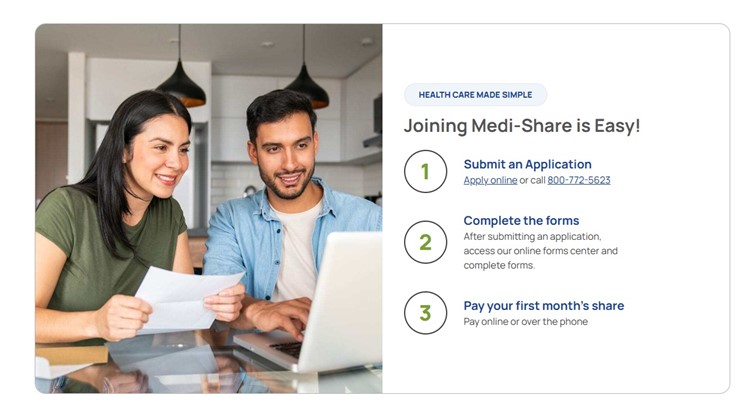 Medi-Share Cost