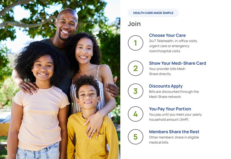 Medi-Share Provider Fee